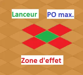 Donjon Hypogée de l'Obsidiantre