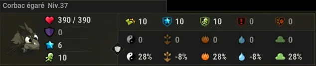 quête À vol d'oiseau dofus