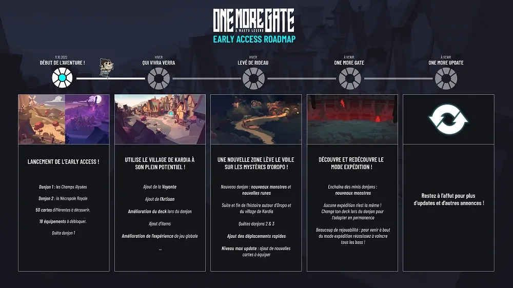 One More Gate : A Wakfu Legend