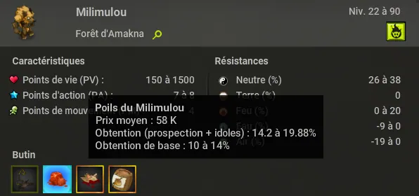 La dernière mode