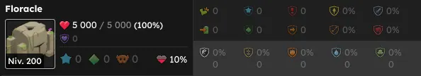vaincre Reine écarlate dofus