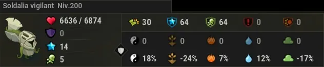 quête La sorcière exilée dofus