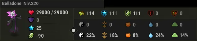 donjon Belladone dofus