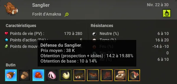 La dernière mode