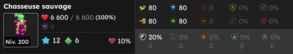 quête Devoir de réserve dofus