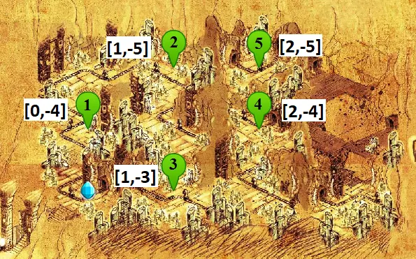 La quatrième dimension dofus