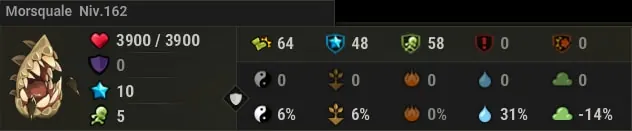 donjon Boyau du Père Ver dofus