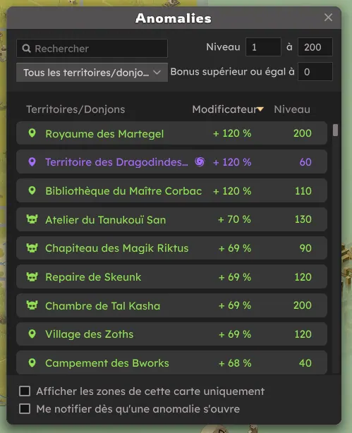 Anomalies temporelles guide