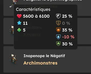 Présentation de la màj 3.1 dofus