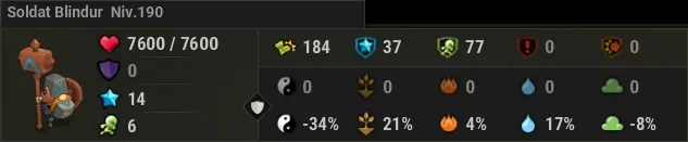 quête La fin des maningances dofus