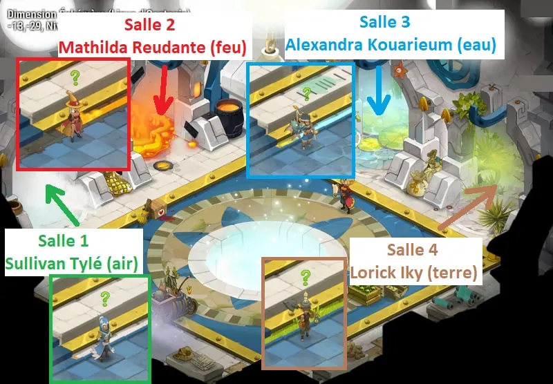 quête En ligue et contre tous