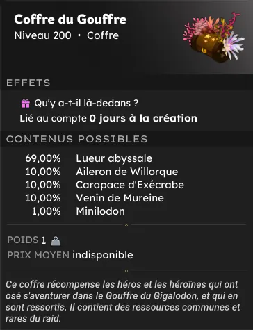 Gouffre du Gigalodon récompenses