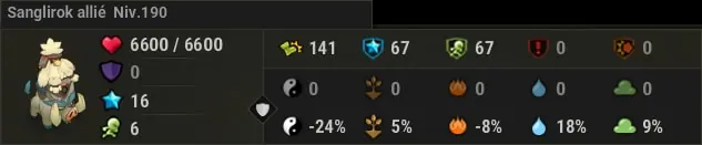 quête La fin des maningances dofus