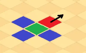 sorts trémorse père ver