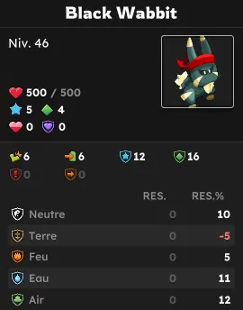 donjon Château du Wa Wabbit