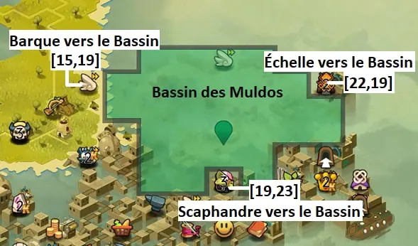 muldos sauvages élevage
