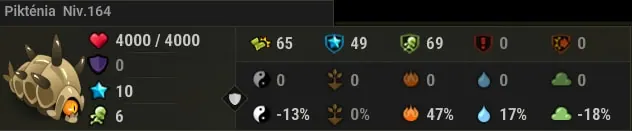 donjon Boyau du Père Ver dofus