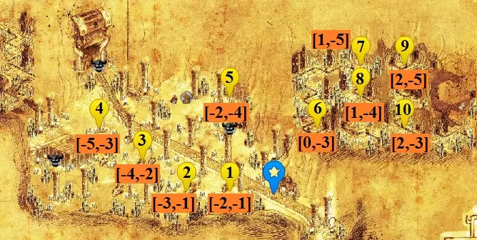 Laissé en plan