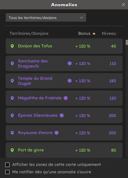 Guide de progression Dofus 3.0