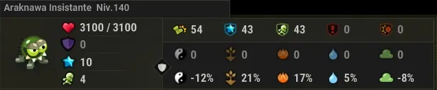 quête Questions existentielles dofus