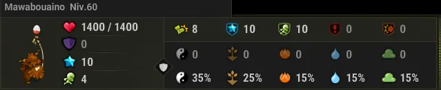 Mawabouaino dofus