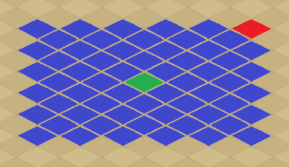 Donjon Minotoror dofus