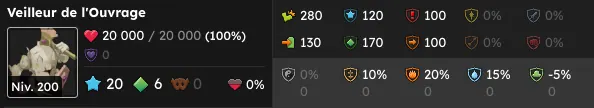 vaincre le veilleur de l'ouvrage dofus