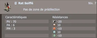 Rat soiffé