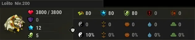 quête Ne tirez pas sur le messager dofus