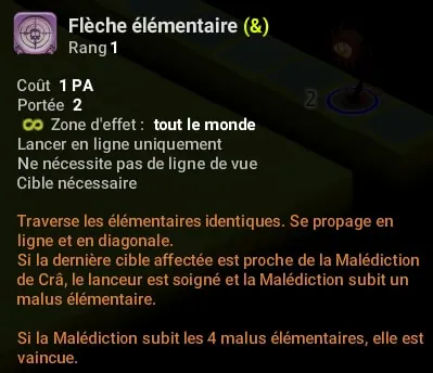 Le destin de Kalisthe