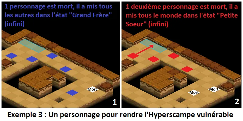Avis de recherche Hyperscampe