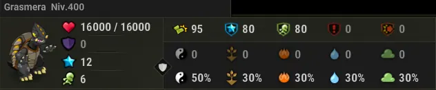 donjon Grozilla et Grasmera dofus