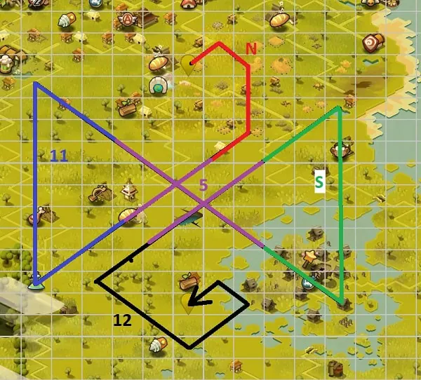 Les Auspices d'Aerafal dofus