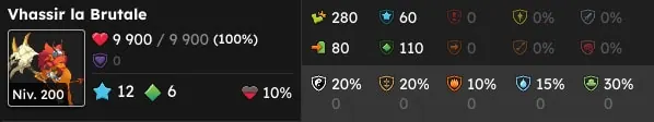 quête Un hôte de marque dofus