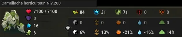 quête Par l'héritage qui vous lie dofus