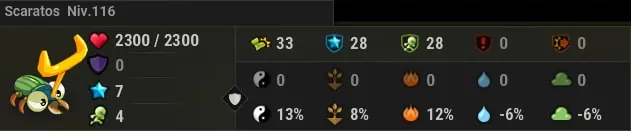 Donjon Minotoror dofus
