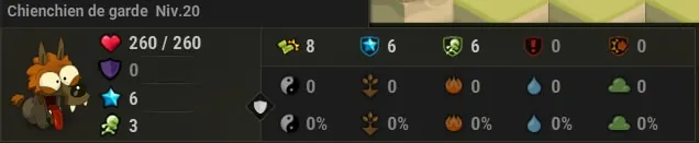 quête La fête de la chocopépite dofus