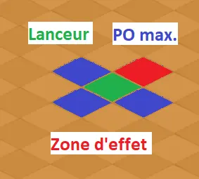 Donjon Hypogée de l'Obsidiantre