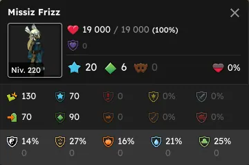event défi du xélor fou dofus