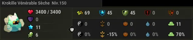 donjon Grozilla et Grasmera dofus