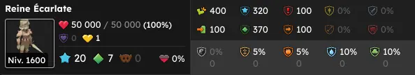 vaincre Reine écarlate dofus