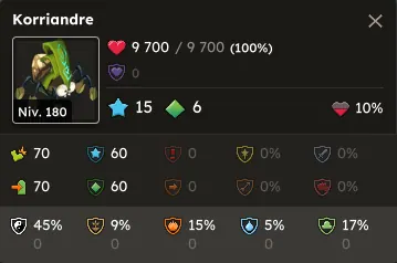 Korriandre
