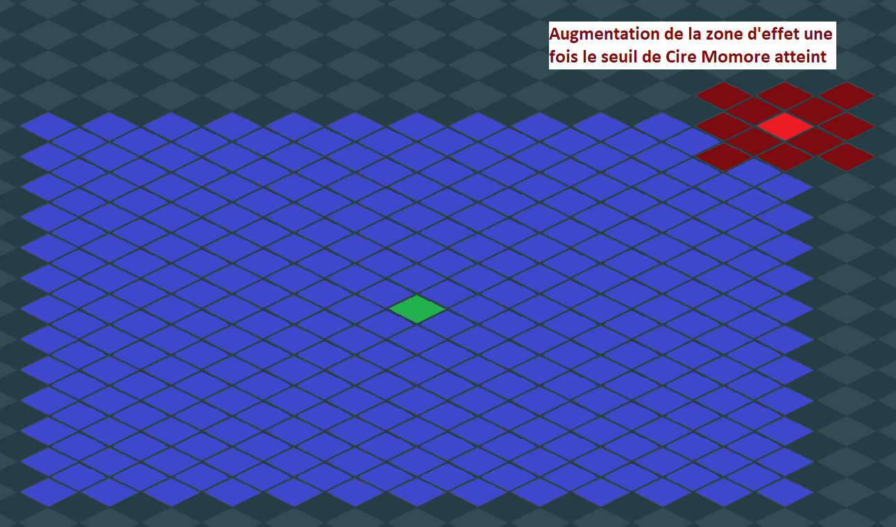 vaincre cire momore dofus