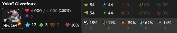 quête Le convoi le sage aussi dofus