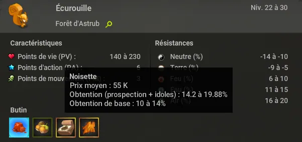 La dernière mode