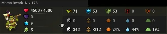 quête Manque de peaux dofus