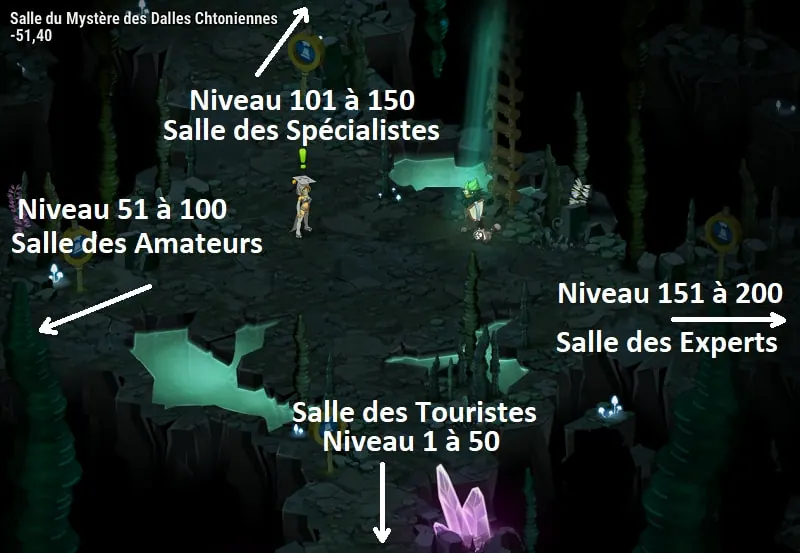 donjon Grozilla et Grasmera dofus